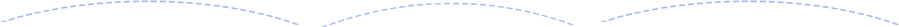 Process Border